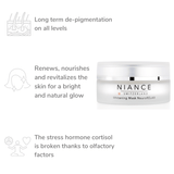 Active ingredients in Whitening Mask NeuroRELAX — Emblica, White Indigo & Red Algae