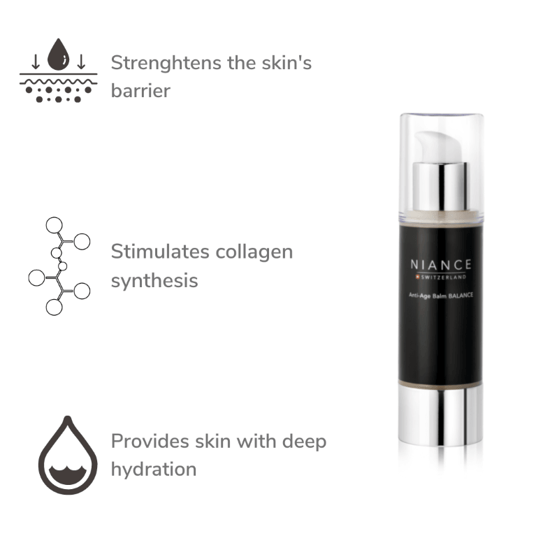 Key actives in Anti-Age Balm BALANCE — Swiss Glacier Complex & colostrum for hydration and firming