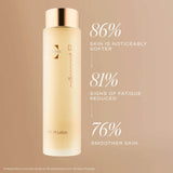 Cellcosmet Cellective Celllift lotion 200ml NEW