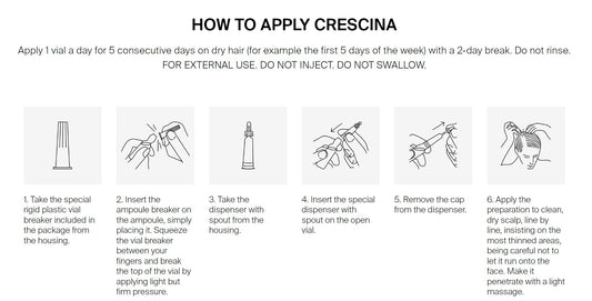 Labo Suisse Crescina Transdermic Re-Growth MITO for women 500 20 fiale/amp