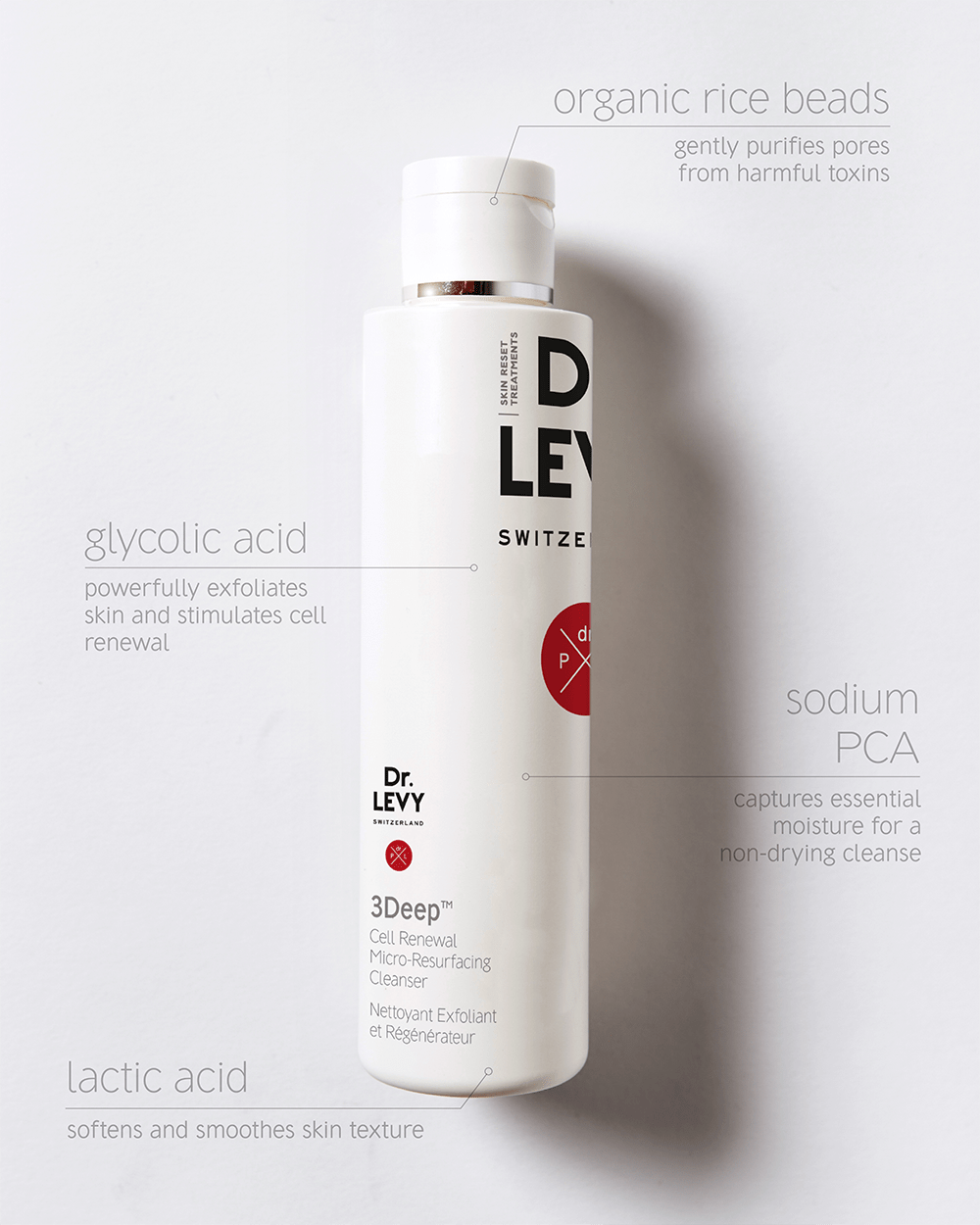 Swiss skincare by Dr. LEVY – deep cleanse and radiance