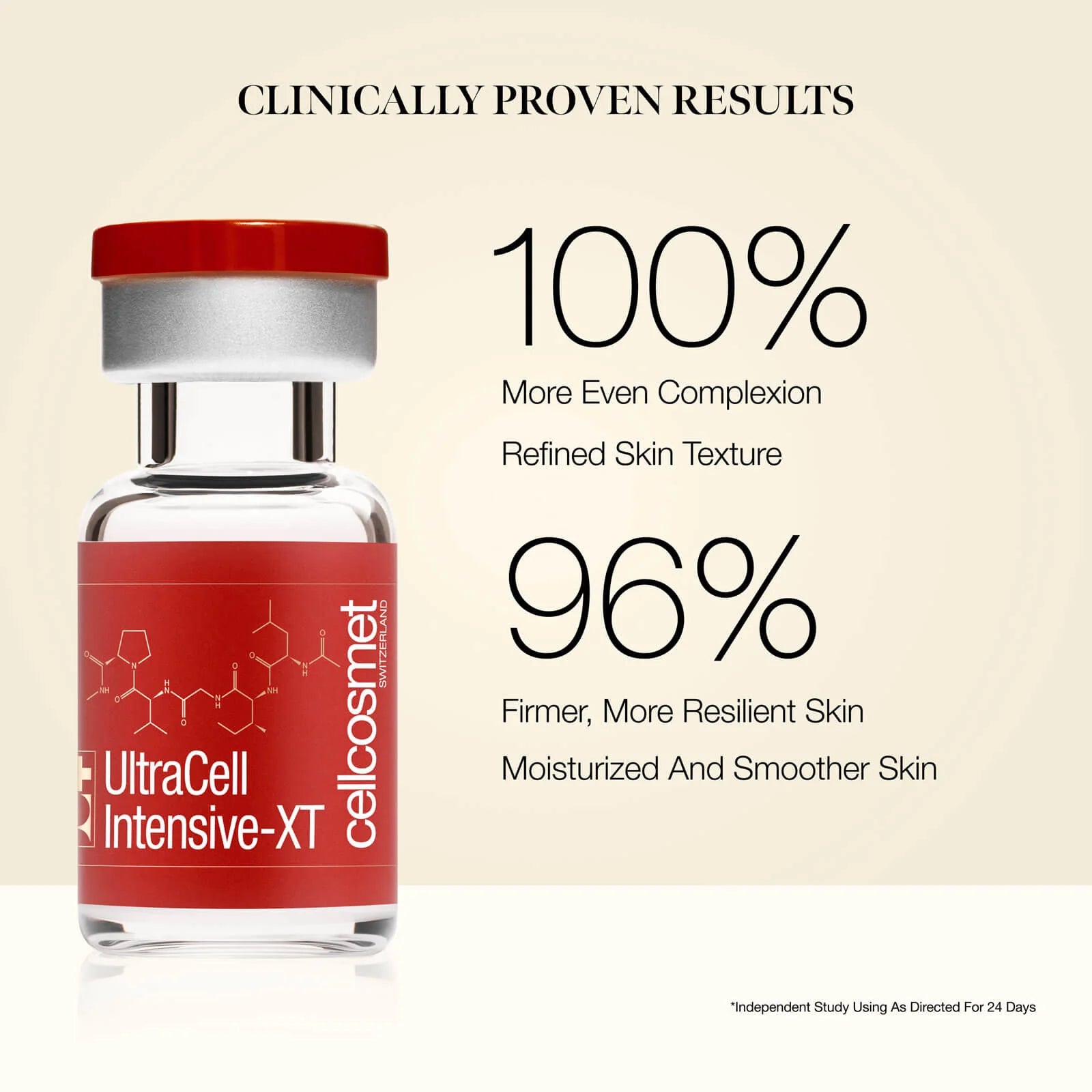 Cellcosmet ultracell intensive-XT 24x1ml