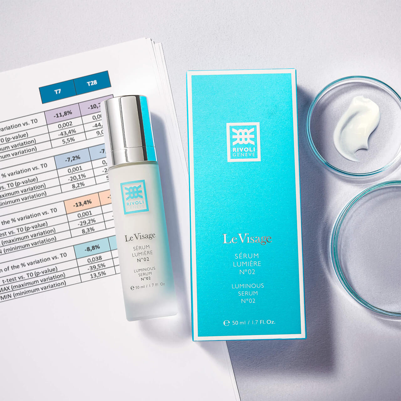 ackaging of RIVOLI Genève Sérum Lumière N°02 – luxury Swiss skincare