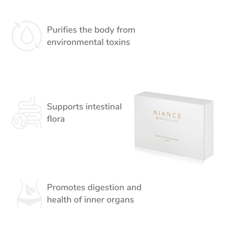 NIANCE – GENR8 BIOTIC DETOX | Anti-Pollution & Gut Health Nutritional Supplement | 30 Sachets Secondary image