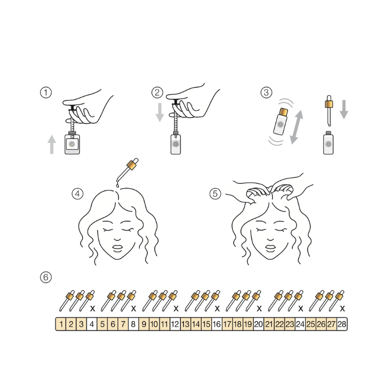 Valdore Intensive Hair Loss Prevention Program Available at Beautylion.ch